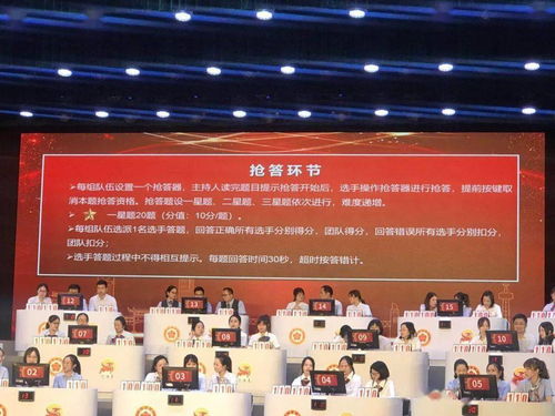 政務服務技能哪家強？全市選手乘風破浪展風采，信息技術咨詢服務成新亮點