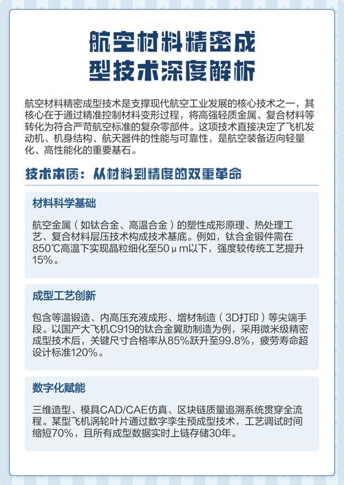 航空材料精密成型技術深度解析 從精密材料到天際引擎